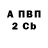 Кетамин VHQ Anya Sindy